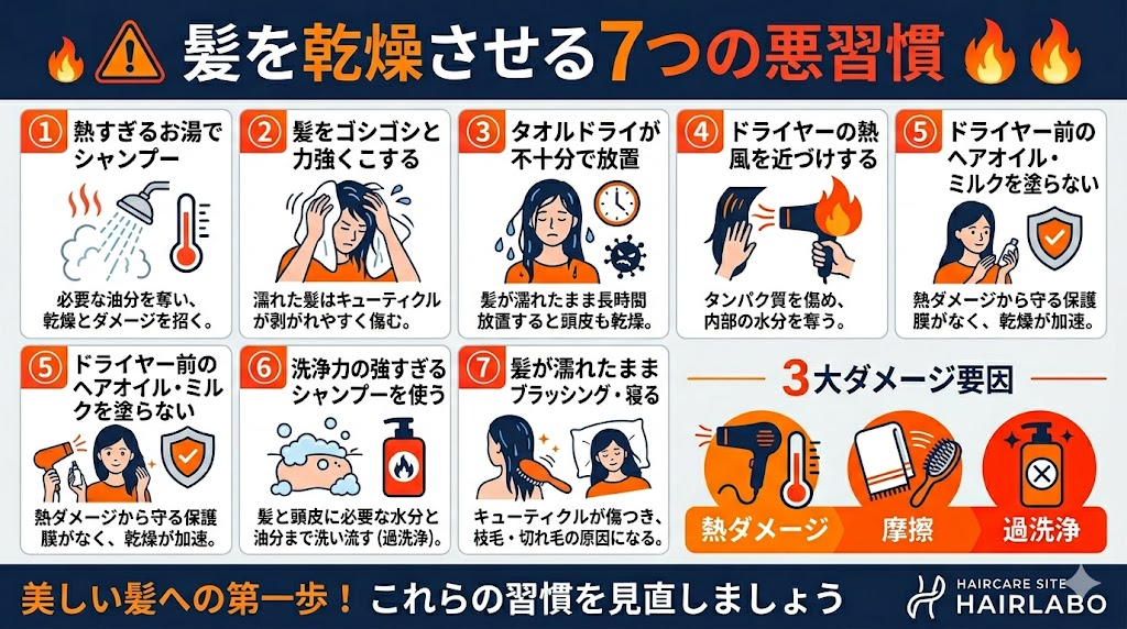 髪を乾燥させる7つの悪習慣｜やりがちなケアが毎日ダメージを与えていた